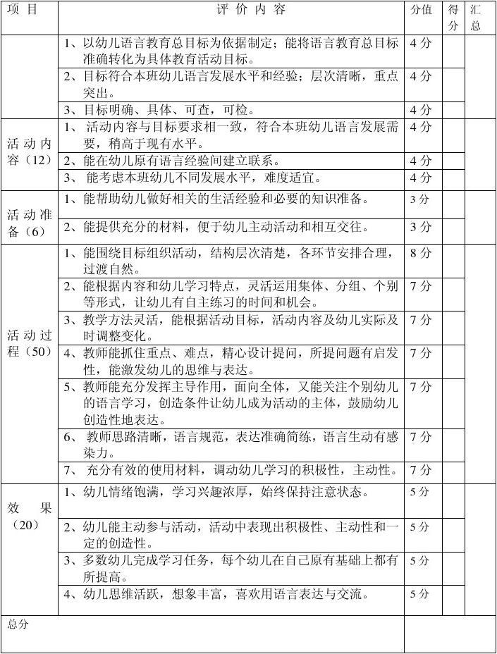 幼儿语言活动评价标准的构建与实施要点